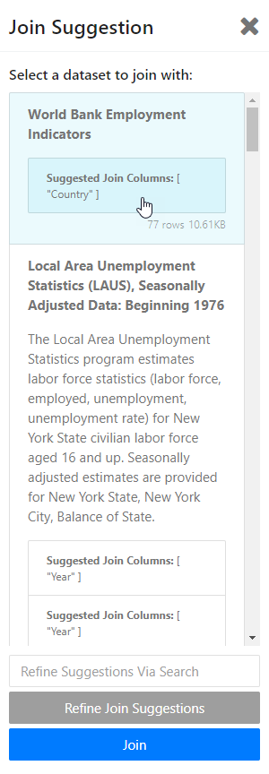 Select the World Bank Employment Indicators dataset