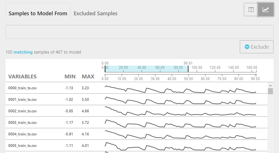 Compare timeseries samples